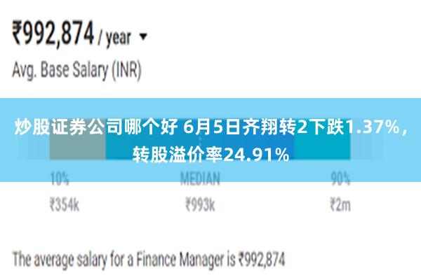 炒股证券公司哪个好 6月5日齐翔转2下跌1.37%，转股溢价率24.91%