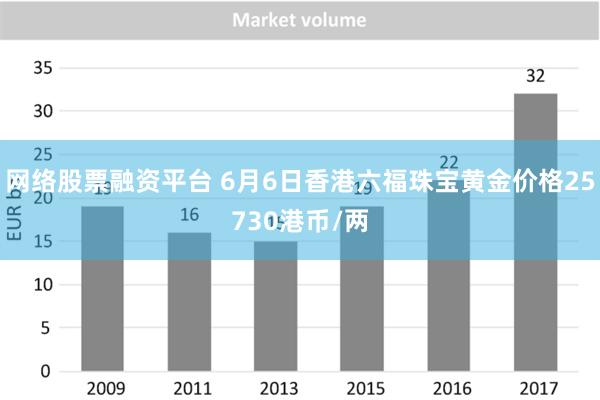 网络股票融资平台 6月6日香港六福珠宝黄金价格25730港币/两