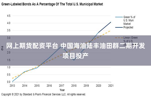 网上期货配资平台 中国海油陆丰油田群二期开发项目投产