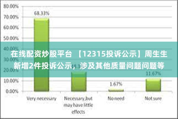 在线配资炒股平台 【12315投诉公示】周生生新增2件投诉公示，涉及其他质量问题问题等