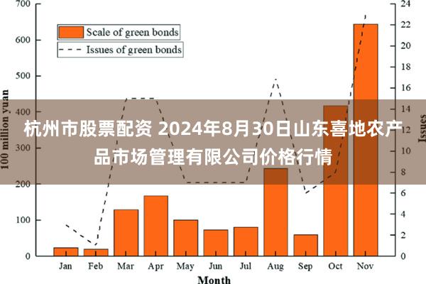 杭州市股票配资 2024年8月30日山东喜地农产品市场管理有限公司价格行情