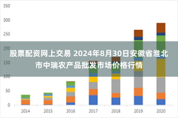 股票配资网上交易 2024年8月30日安徽省淮北市中瑞农产品批发市场价格行情