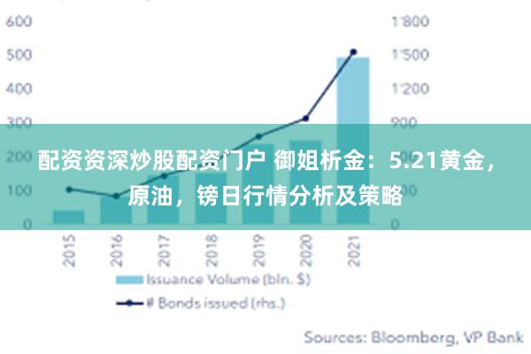 配资资深炒股配资门户 御姐析金：5.21黄金，原油，镑日行情分析及策略