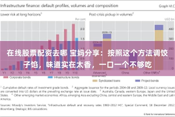 在线股票配资去哪 宝妈分享：按照这个方法调饺子馅，味道实在太香，一口一个不够吃