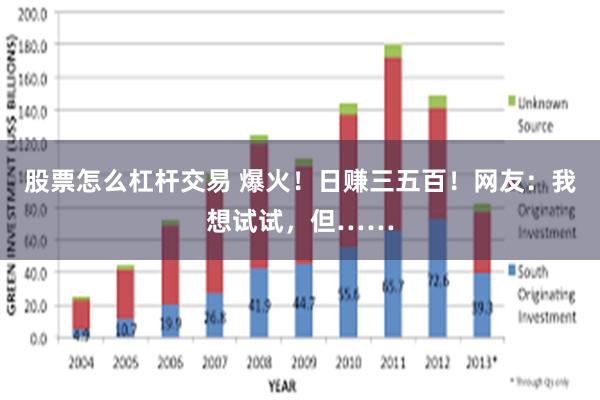 股票怎么杠杆交易 爆火！日赚三五百！网友：我想试试，但……