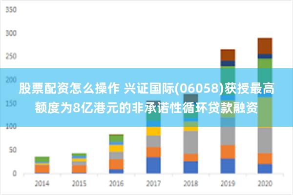 股票配资怎么操作 兴证国际(06058)获授最高额度为8亿港元的非承诺性循环贷款融资