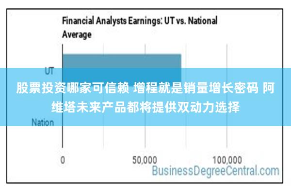 股票投资哪家可信赖 增程就是销量增长密码 阿维塔未来产品都将提供双动力选择