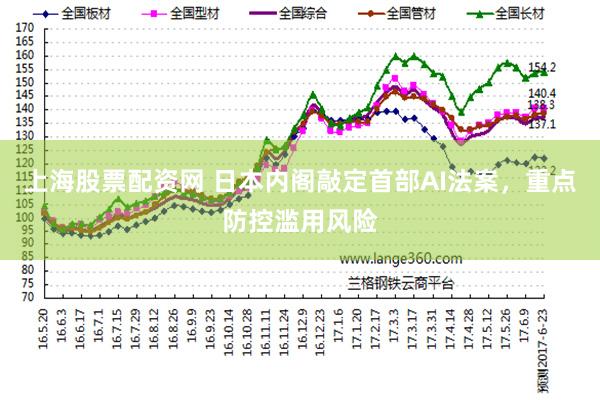 上海股票配资网 日本内阁敲定首部AI法案，重点防控滥用风险