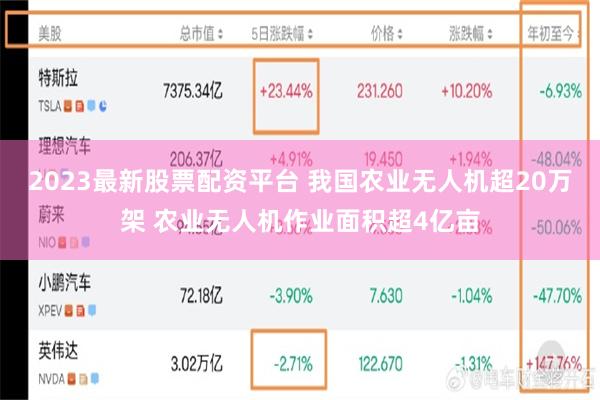 2023最新股票配资平台 我国农业无人机超20万架 农业无人机作业面积超4亿亩