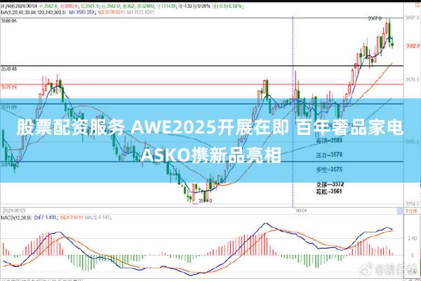 股票配资服务 AWE2025开展在即 百年奢品家电ASKO携新品亮相