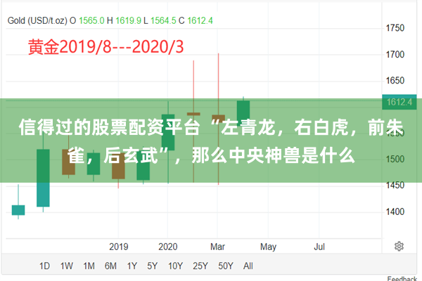 信得过的股票配资平台 “左青龙，右白虎，前朱雀，后玄武”，那么中央神兽是什么