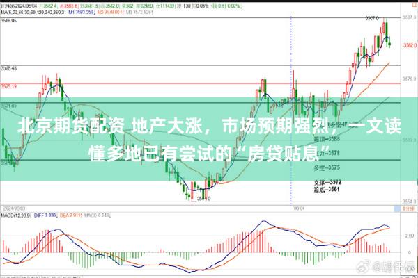 北京期货配资 地产大涨，市场预期强烈，一文读懂多地已有尝试的“房贷贴息”